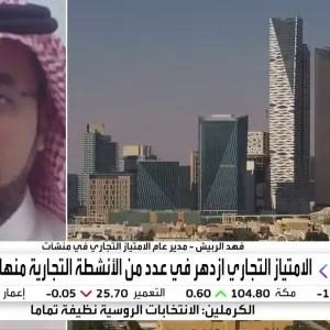 "منشآت" للعربية: 418 علامة للامتيازات التجارية المحلية في السعودية