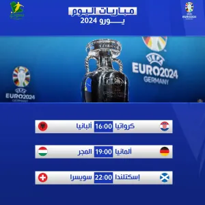 مباريات اليوم في دور المجموعات من بطولة يورو 2024