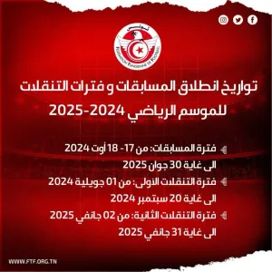 الجامعة التونسية لكرة القدم تحدد يومي 17 اوت موعدا لانطلاق الموسم الرياضي 2024-2025