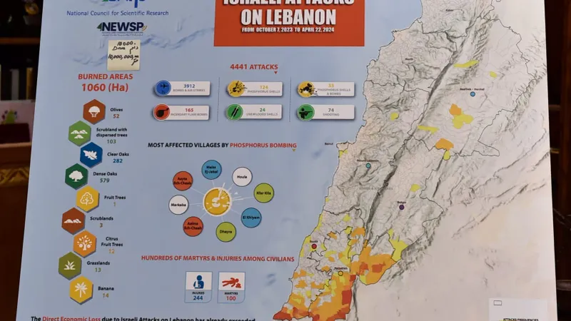 إعداد مسح شامل للخسائر في الجنوب لمقاضاة إسرائيل بري عرضها على سيجورنيه بالخرائط والرسوم والأرقام