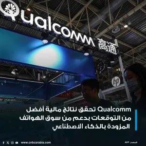 شركة Qualcomm التكنولوجية تكشف عن أرباح الربع الثاني التي فاقت توقعات وول ستريت، بإيرادات بلغت 9.39 مليار دولار، حيث تقوم الشركة بتزويد الهواتف الذكية...