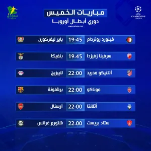 موعد مباريات يوم الخميس في دوري أبطال أوروبا .. أول ظهور لبرشلونة "فليك"