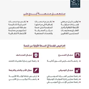 "أبدع" منصة ممارسة الأنشطة الثقافية السعودية