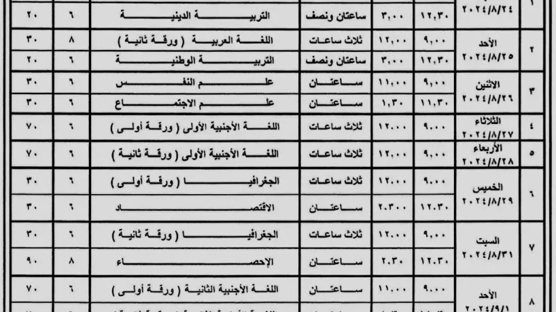 تنطلق 24 أغسطس.. جدول امتحانات الثانوية العامة 2024 للدور الثانى