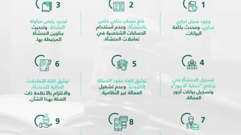 "التجارة" تٌشهر بمواطن ومقيم ارتكبا جريمة التستر في تجارة البطاريات