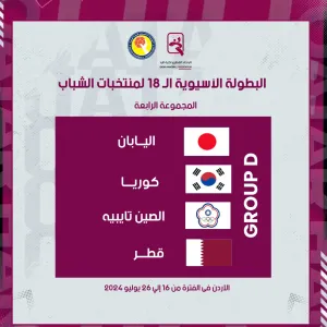 دولة #قطر في المجموعة الرابعة بالبطولة الآسيوية لكرة اليد للشباب