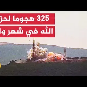 عمليات حزب الله ضد إسرائيل تجاوزت 2000 عملية منذ السابع من أكتوبر