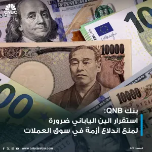 بنك QNB يؤكد على أن استقرار #الين الياباني يعد أمراً ضرورياً لمنع حدوث أزمة إقليمية أكبر في سوق العملات والتي قد يكون لها تأثيرات على السيولة والنمو ا...
