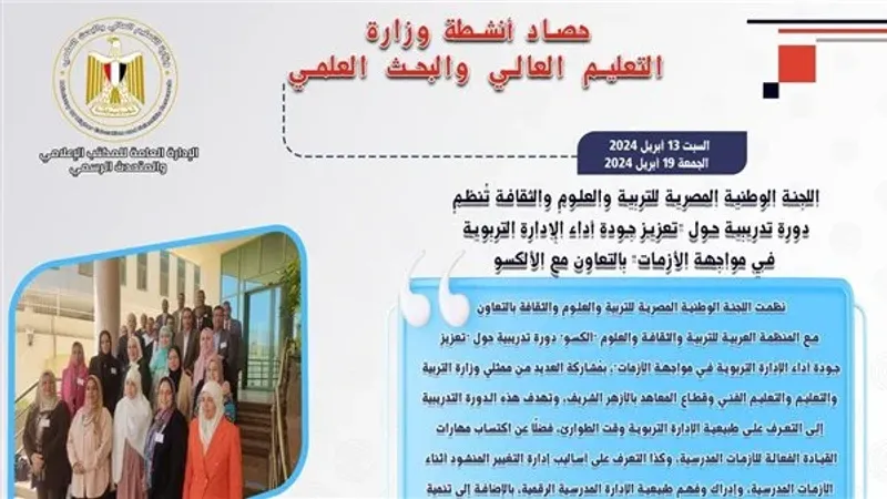 إدراج 13 جامعة مصرية في تصنيف QS ..أبرز أخبار التعليم العالي في أسبوع