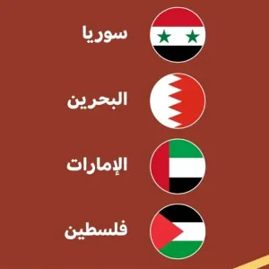 "الإمارات للشباب" بالمجموعة الـ3 لبطولة غرب آسيا
