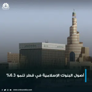 إجمالي قيمة موجودات #البنوك_الإسلامية العاملة في #قطر  ارتفعت خلال شهر مارس / آذار  بنسبة 6.4% على أساس سنوي إلى نحو 563.9 مليار ريال   ما يمثل 28% من...
