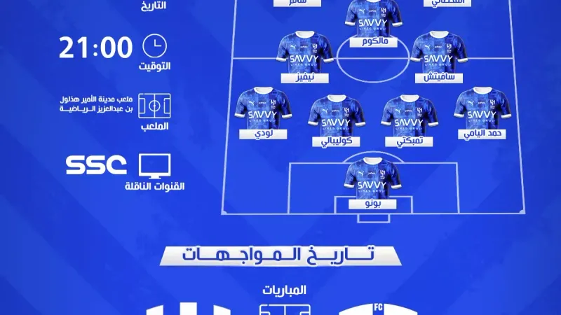 دوري روشن| الأخدود ضد الهلال.. التشكيل المتوقع والقنوات الناقلة