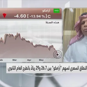 استقرار مؤشرات السوق السعودي في مطلع تعاملات الأسبوع .. وتاسي يتداول بالقرب من مستويات 11500 نقطة
