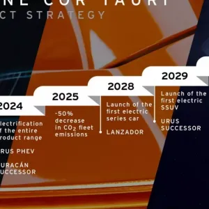 لامبورغيني تؤكد وصول خليفة هوراكان كسيارة هجينة في 2024