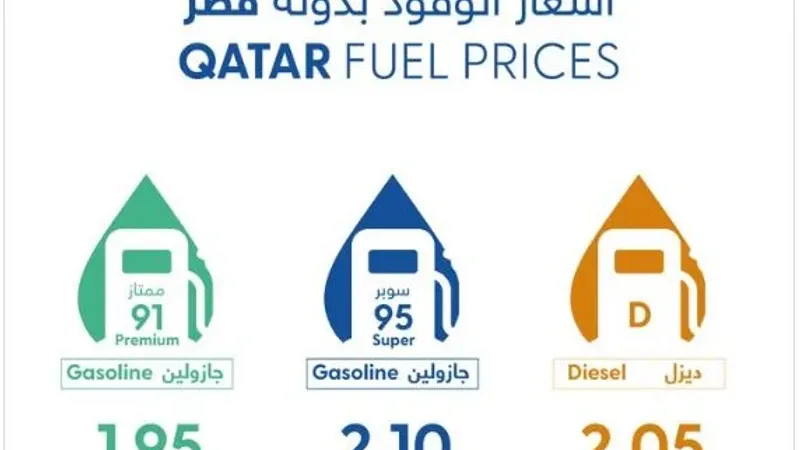 قطر للطاقة تعلن عن أسعار الوقود في دولة قطر لشهر مايو 2024