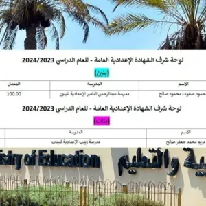 البحرين تحتفي بأبنائها المتفوقين .. مريم محمد ومحمود صفوت ينالان العلامة الكاملة 100 % في المرحلة الاعدادية