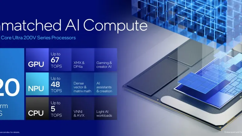 حدث IFA 24: انتل تستعرض Lunar Lake، معماريتها الأكثر توفيرًا للطاقة