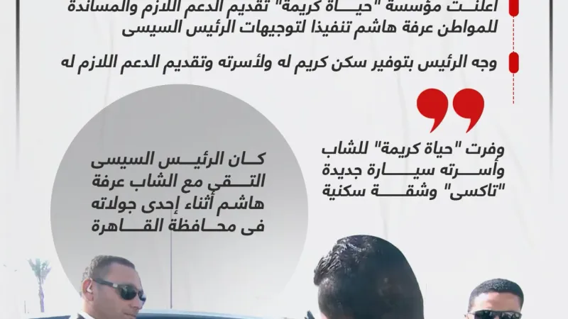 "حياة كريمة" تستجيب لتوجيه الرئيس السيسى بدعم مواطن بسيارة ومسكن (إنفوجراف)