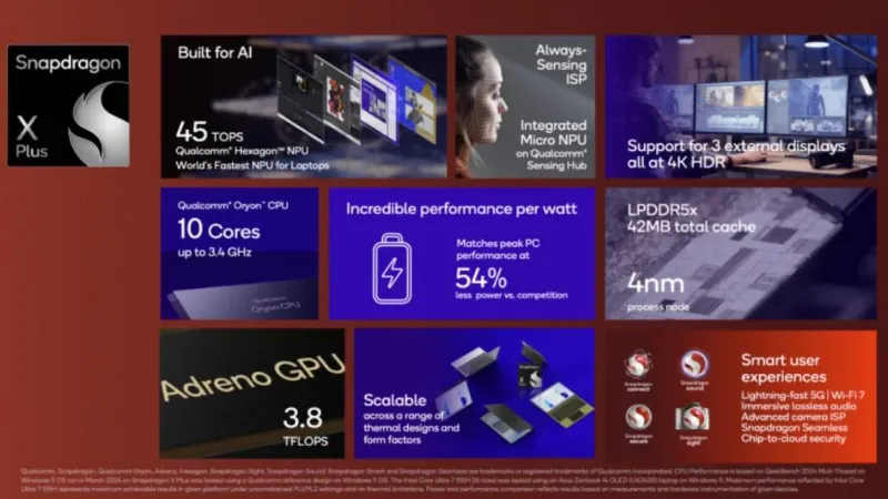 كوالكوم تكشف عن معالج Snapdragon X Plus للأجهزة بنظام ويندوز 11 ARM