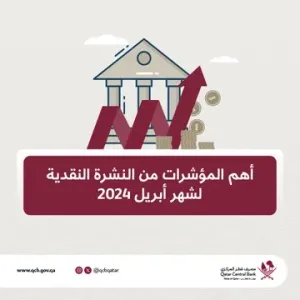 #مصرف_قطر_المركزي : المؤشرات الرئيسية للقطاع المصرفي تحقق نموًا خلال شهر أبريل 2024 مقارنة بشهر أبريل 2023.