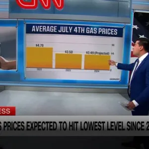 "الأدنى منذ عامين".. مراسل CNN يلقي نظرة على أسعار "مفاجئة" للنفط في أمريكا