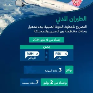 الطيران المدني: ابتداء من 6 مايو المقبل.. بدء تشغيل رحلات منتظمة بين المملكة والصين