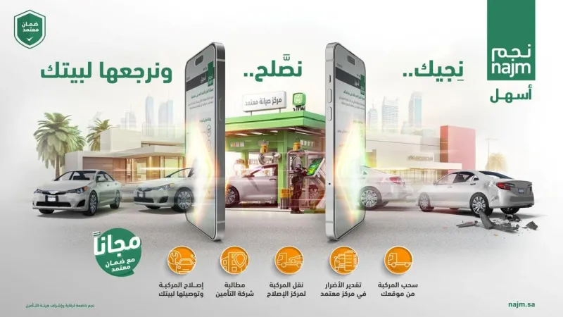 Najm launches “NRN” service, the First-of-its kind to repair Third-party insurance clients’ vehicles