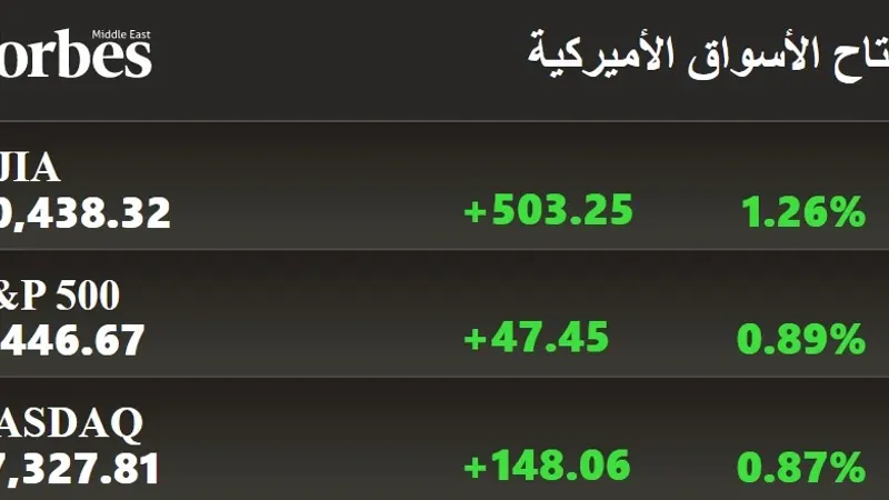 مكاسب الداو جونز تتخطى 500 نقطة بعد بيانات نفقات الاستهلاك الشخصي في #الولايات_المتحدة المتوافقة مع التوقعات التي أعطت دليلًا على تراجع #التضخم، ما يع...