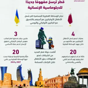 عبر لمّ شمل الأسر الأوكرانية.. قطر تُرسّخ مفهوماً جديداً للدبلوماسية الإنسانية