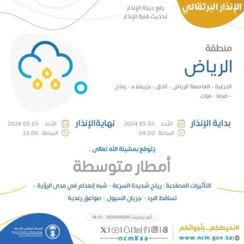 "الأرصاد" ينبه من هطول أمطار على منطقة الرياض