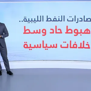 النفط الليبي ضحية الصراعات السياسية