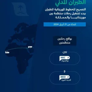 "الطيران المدني": التصريح ببدء تشغيل الخطوط الموريتانية للطيران برحلتين منتظمتين من نواكشوط إلى المدينة المنورة