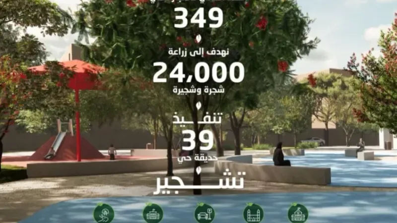 برنامج "الرياض الخضراء" يصل إلى حي عرقة