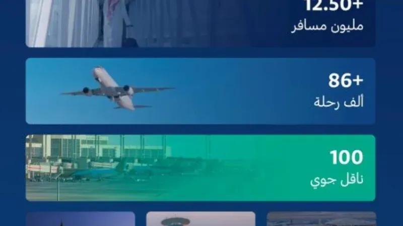 مطارات المملكة تُسجل (12.50) مليون مسافر خلال رمضان وإجازة عيد الفطر