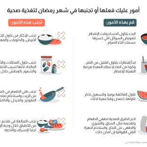 هل تبدأ بتناول الحساء على الإفطار أم لا؟ قائمة بغذاء صحي خلال رمضان