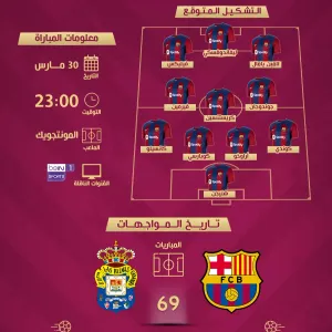 برشلونة ضد لاس بالماس|موعد المباراة والتشكيل والقنوات الناقلة